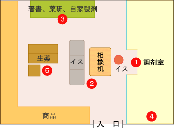 店内見取図